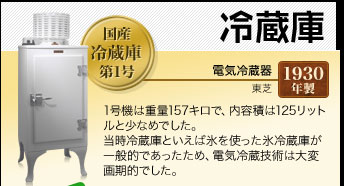 Y①ɑ1